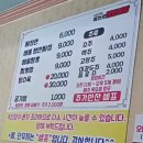 옥천로 쟁반짜장