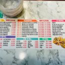 현태네튀김2호점 이미지