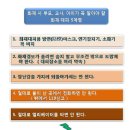 자녀와의 유쾌한 소통법칙(김창옥교수 동영상),교사교육,화재대피훈련 이미지