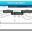 우리가족컨설팅
