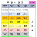 다와푸드 센텀점 이미지