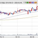 한올바이오파마(주) 이미지