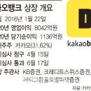 럭셔리뱅크 이미지
