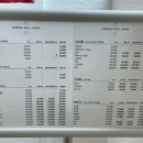 감성헤어 | 신당동 미용실 어반셀헤어 감성 스타일링 후기