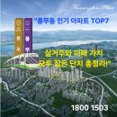 이마트24 김포사우타운점 | 김포 풍무동 아파트 TOP7 실거주자가 직접 뽑은 인기 단지 시세 평수 한눈에!