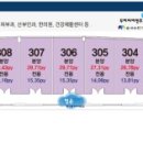 단지상가프라자 공인중개사사무소 이미지