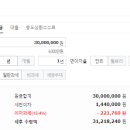 중흥신용협동조합 이미지