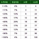 유캔학원 이미지