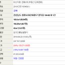 양덕동104 이미지