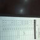 경주본가맷돌순두부 이미지