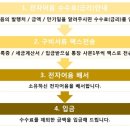 대풍공업 이미지