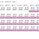 고성-회화-02-비-06 | 고성 노벨cc 1박 2일 골프 패키지 (FT.날씨) 2026.02.06