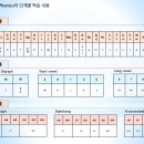 비욘드잉글리쉬어학원
