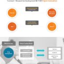 나노메드 이미지