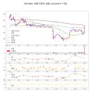 금양실업 이미지