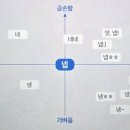 한국기계연구원 네이버블로그