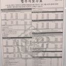 파주제1법무사 - 438 | 파주제1법무사