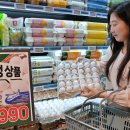롯데슈퍼 마포점 이투데이