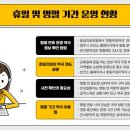 가장큰약국 이미지