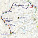 거창 금원산자연휴양림-현석산-필봉-설령산-수송대 8.674km(담쟁이90706토) 이미지