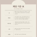 알프스캠핑장 | [캠핑장후기] 충주호 뷰 &#39;충주알프스캠핑장&#39; 내돈내산 후기|노키즈 아니었던 노키즈캠핑장! (feat. 어반...