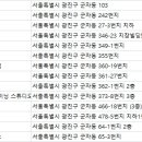 원모어 퍼스널트레이닝 스튜디오 이미지