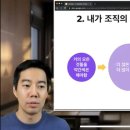 버드벨리 이미지