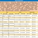 창원역시외고속버스정류소 이미지