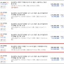 거제유림아시아드 이미지