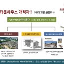 주식회사 하니그룹 이미지