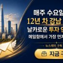 강남한울공인중개사사무소 네이버블로그