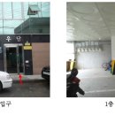 경기고시원
