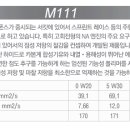 모티스레이싱 이미지