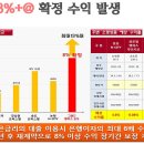호텔 그랜드팰리스 이미지