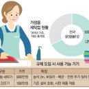 동네크리닝 이미지
