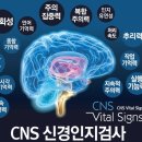 오늘은정신건강의학과의원 네이버블로그