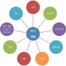 자기랑 이미지