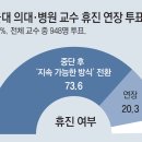 고심 이미지