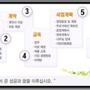 (주)신미래환경 이미지