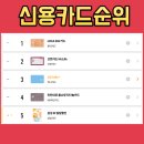 LIKIT PC 티스토리