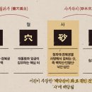 그곳에가면 이미지