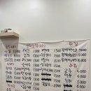 복전초밥 이미지