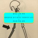 WE GO 운동재활센터 네이버블로그
