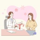 정자센트럴산부인과의원 네이버블로그