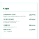 미스터리랩스 네이버블로그
