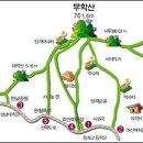 무학산주유소 Daum카페
