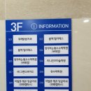 위례점 현대자동차 이미지