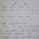 쁘리벳 러시아어 회화 초급 뛰어넘기 이미지