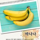 포만감