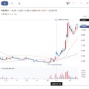 이앤플러스 이미지